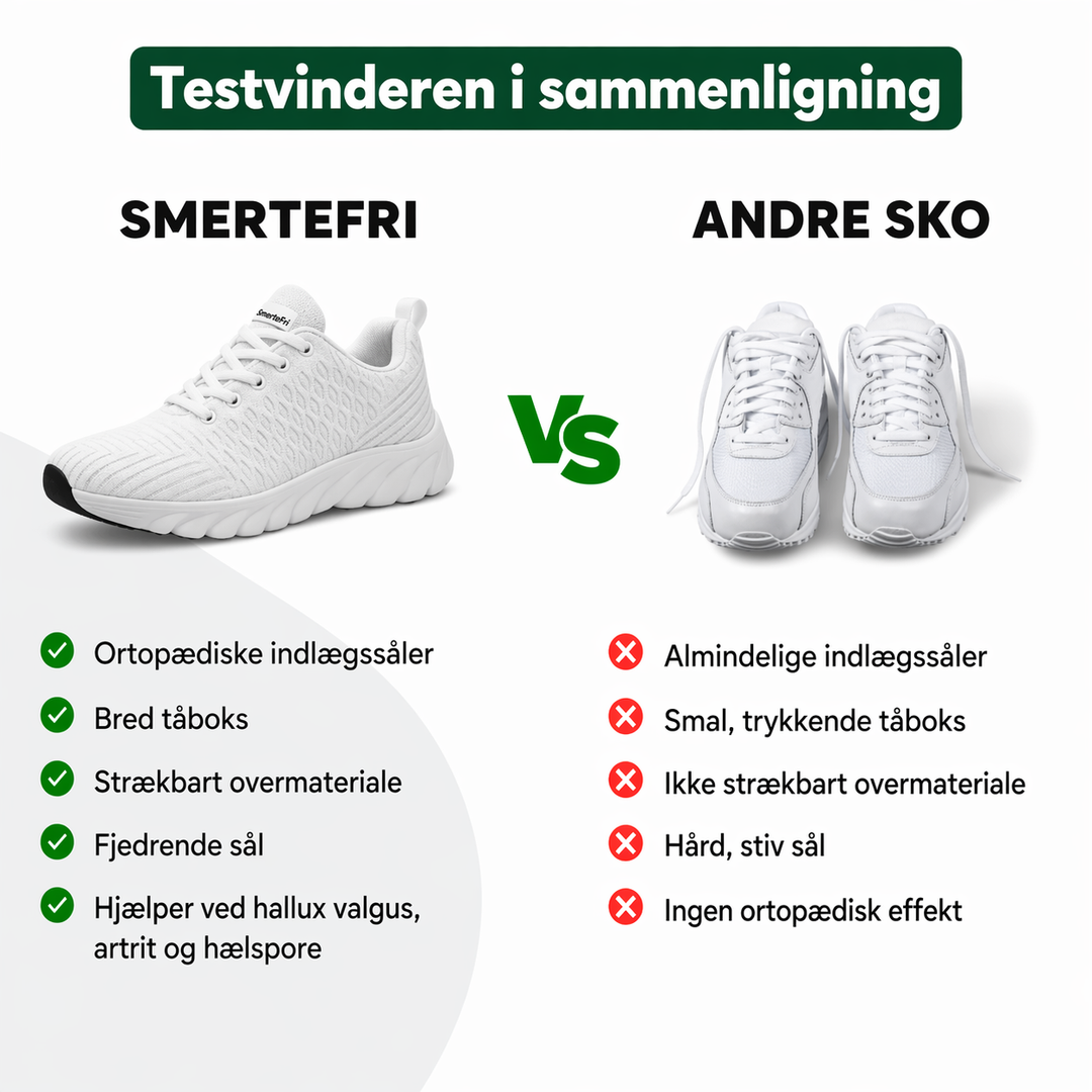 SmerteFri™ | Sko til daglig komfort uden smerte