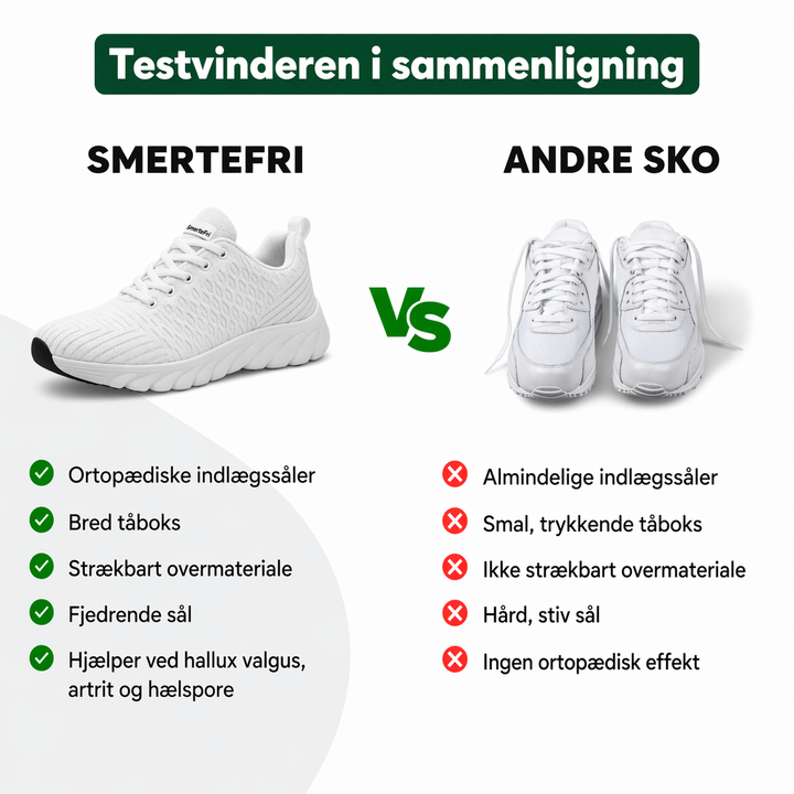 SmerteFri™ | Sko til daglig komfort uden smerte